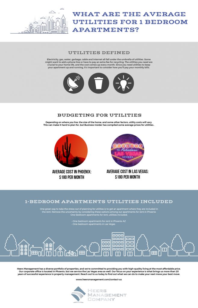 What are the Average Utilities for 1 Bedroom Apartments? Heers Management