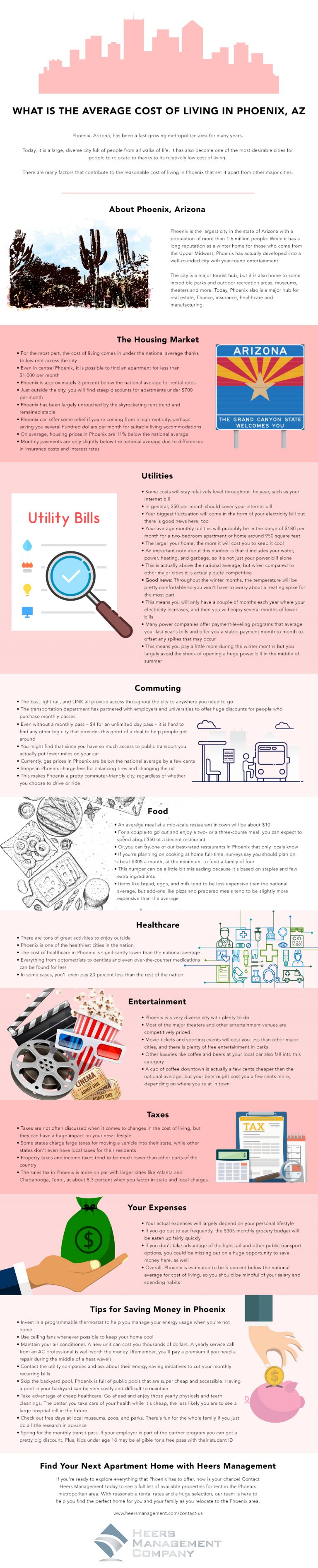What is the Average Cost of Living in Phoenix, AZ Heers Management